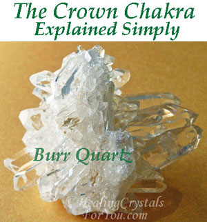 Crown Chakra