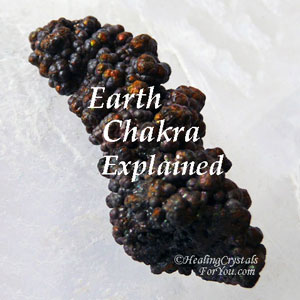 Earth Chakra Explained