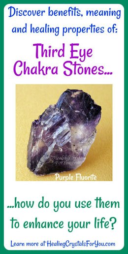 Third Eye Chakra Stones
