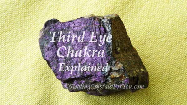 Le chakra du troisième œil a expliqué Le chakra du troisième œil a expliqué