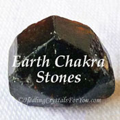  Dravite Brown Tourmaline